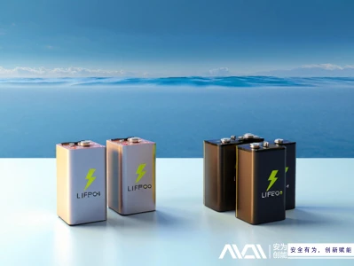 Litium-jonbatterier: The Hidden Champion Driving The Future Energy Revolution